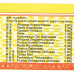 Common Aliments