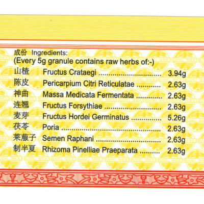 Common Aliments