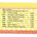 Common Aliments