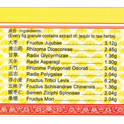Common Aliments