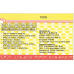Common Aliments