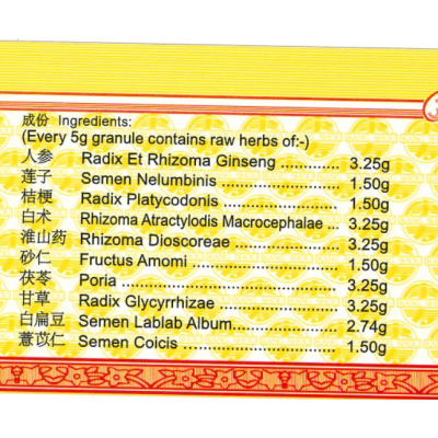 Common Aliments