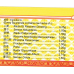 Common Aliments