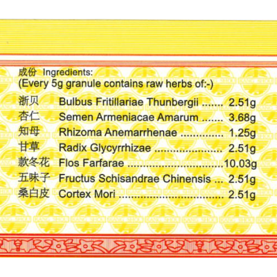 Common Aliments