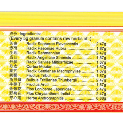 Common Aliments