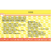 Common Aliments
