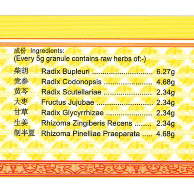 Common Aliments