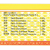 Common Aliments