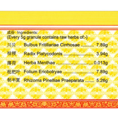 Common Aliments