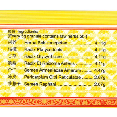 Common Aliments