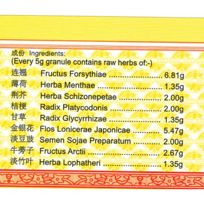 Common Aliments
