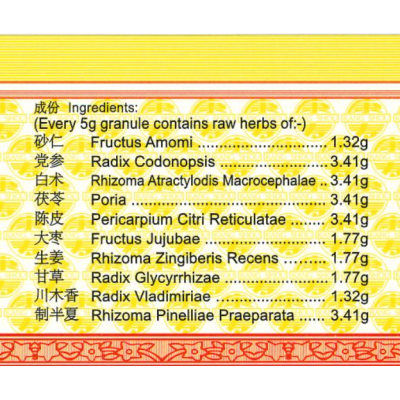 Common Aliments
