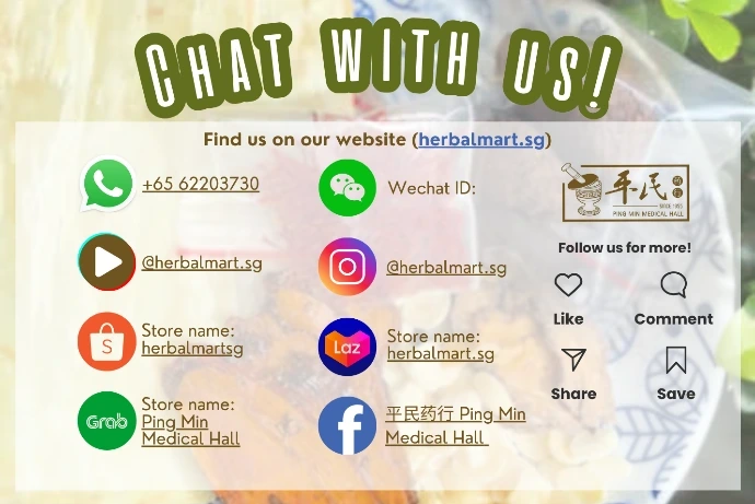 Infographic: Customer service and contact us through WhatsApp and various platforms