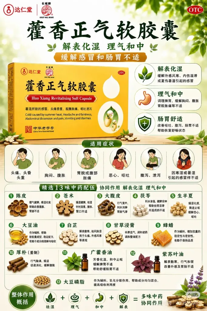 藿香正气软胶囊.达仁堂.10粒 x 3板.Huo Xiang Revitalising Capsule.长城牌. WHX14